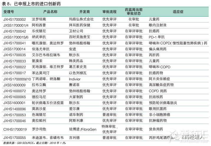 阿斯利康是进口药吗(图1) 阿斯利康是进口药吗(图1)