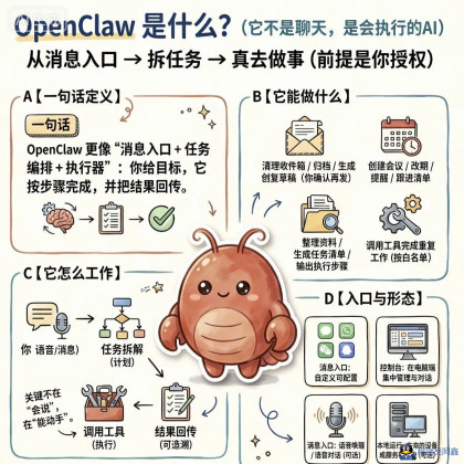 Openclaw / Clawdbot 龙虾本地部署小白式安装教程(图1)